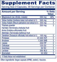 Colon Motility Blend 90 Caps