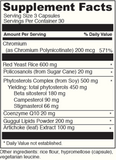 CHOLESTSURE 90 Capsules