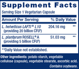 FLORASSIST® Probiotic Women's Health (30 Caps)