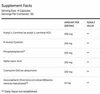 NeuroActives Brain Sustain(120 ct)
